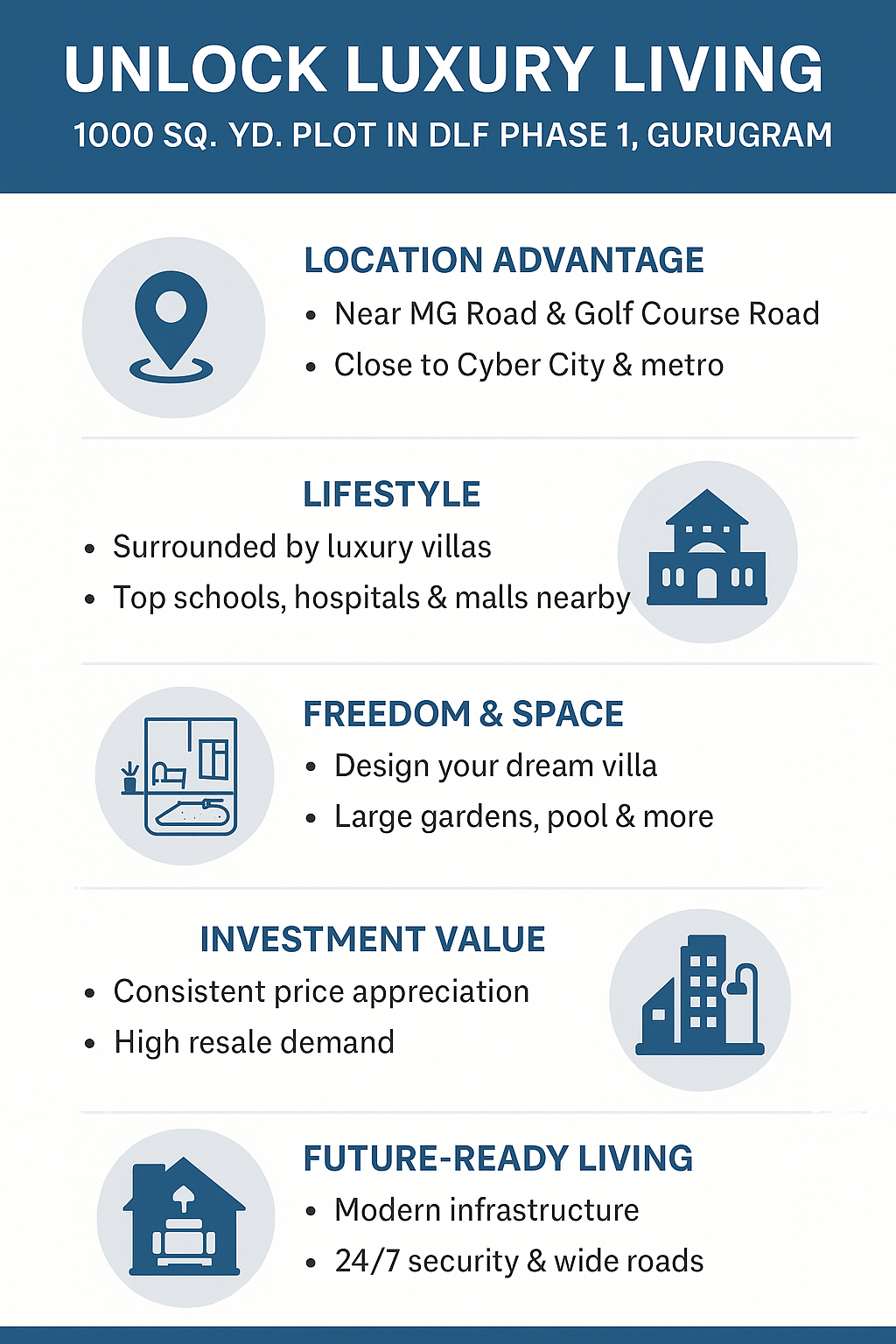 Own a 1000 Sq. Yd. Plot in DLF Phase 1, Gurugram