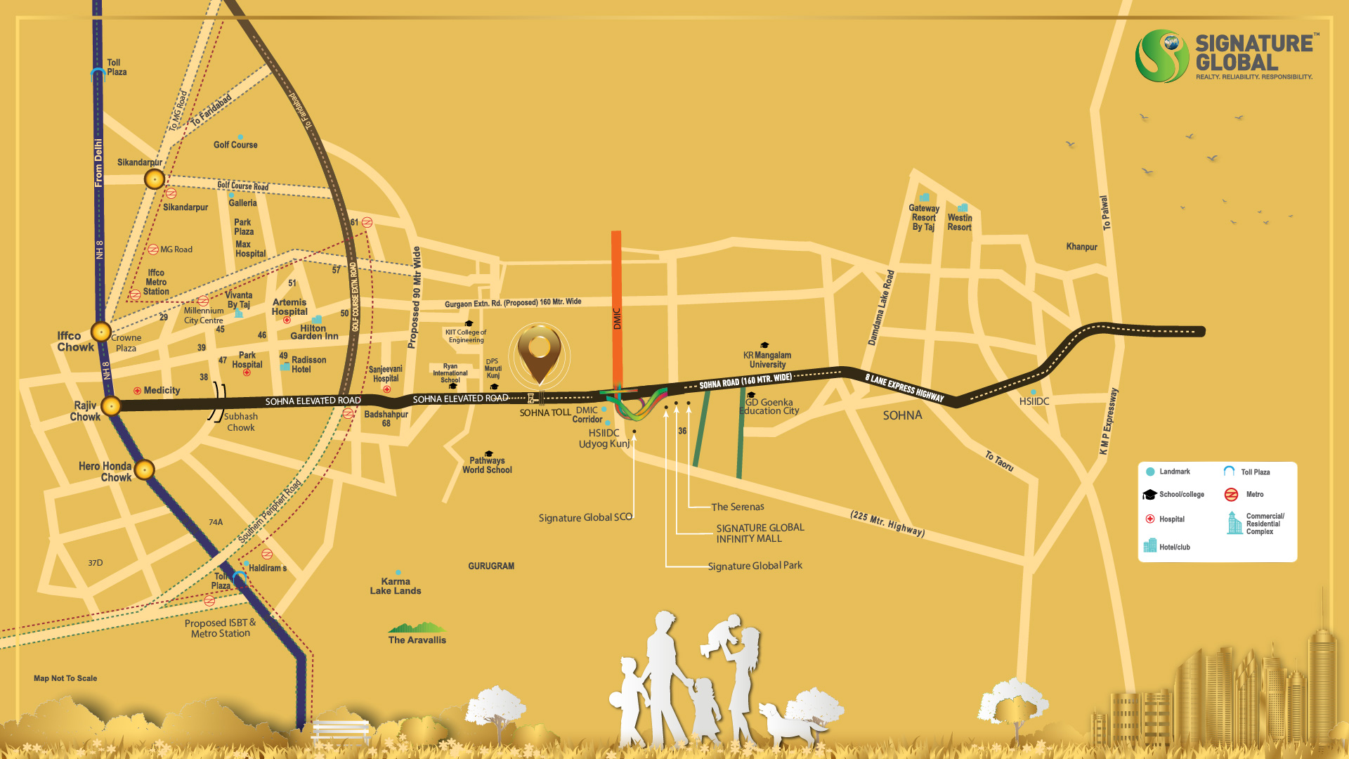 signature-global-daxin-vistas-sohna-haryana-5